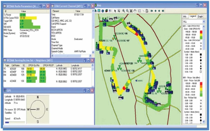 Demonstrate-the-TEMS-software-showing-the-working-area-the-base-station-and-network